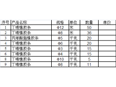 密封膠條